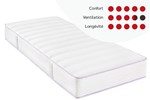 Matelas-Imperial-Gelpearl-Recticel-Boules-FR