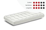 Matelas-Tipi-Junior-MA_JUNIOR-70x140cm-Vipack-FR